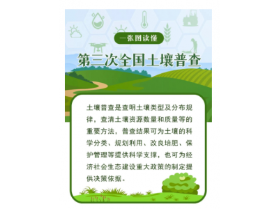 ת��ح������ȫ��ɽ���ղ鹤�����